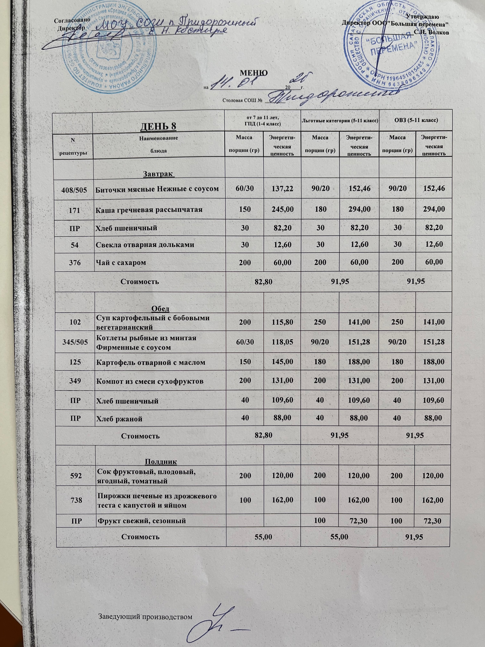 Меню 14.05.2025