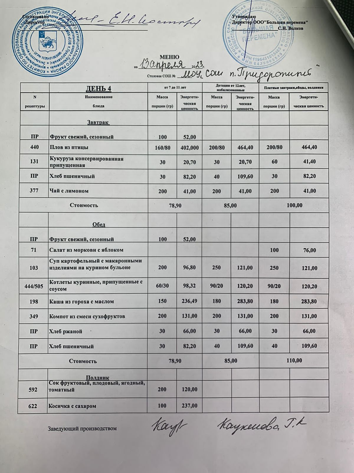 Меню 13.04.2023