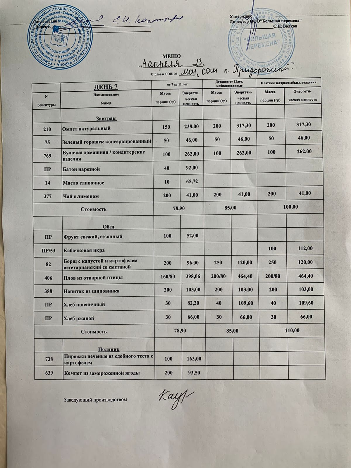 Меню 04.04.2023