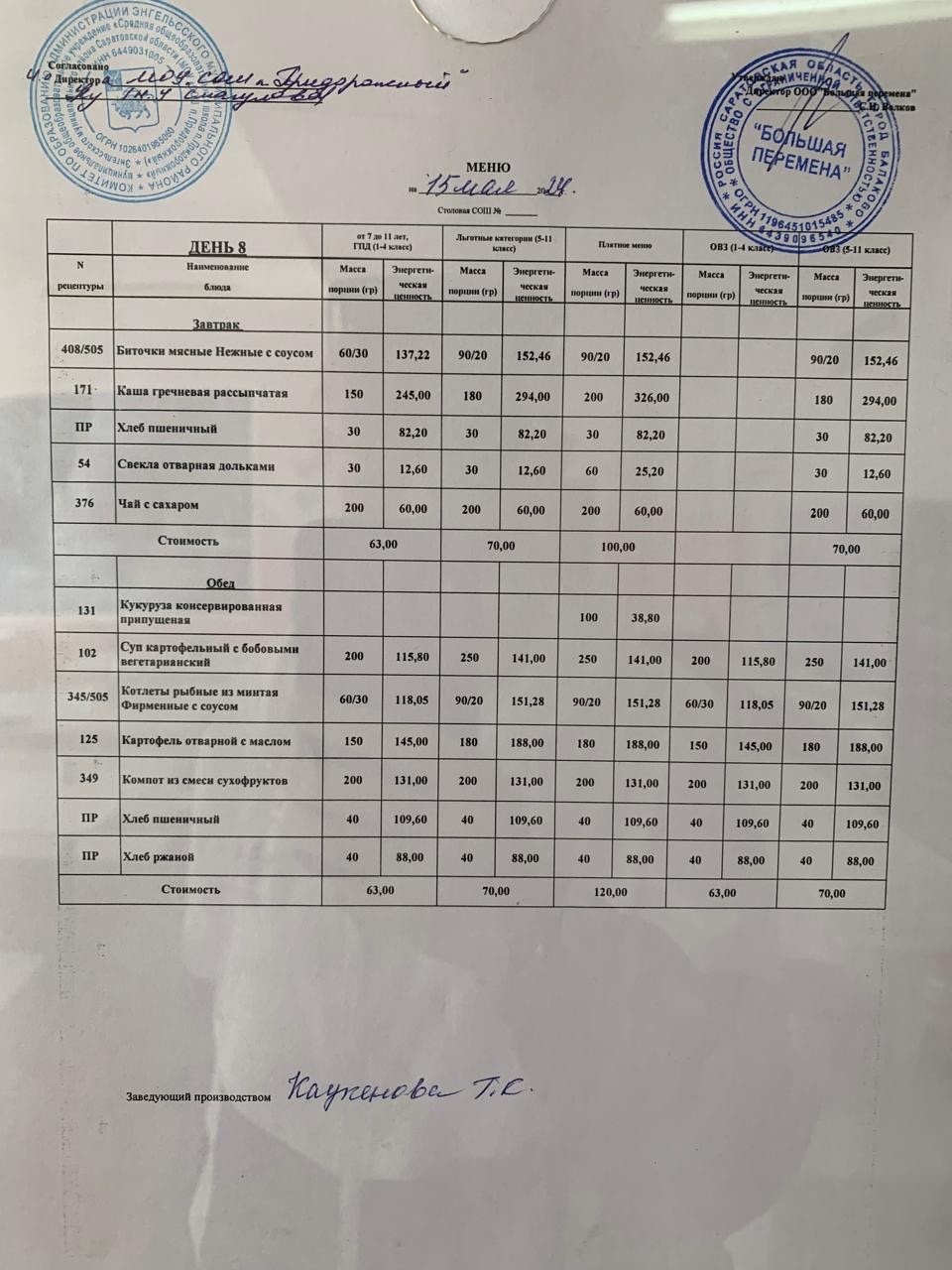 Меню 15.05.2024