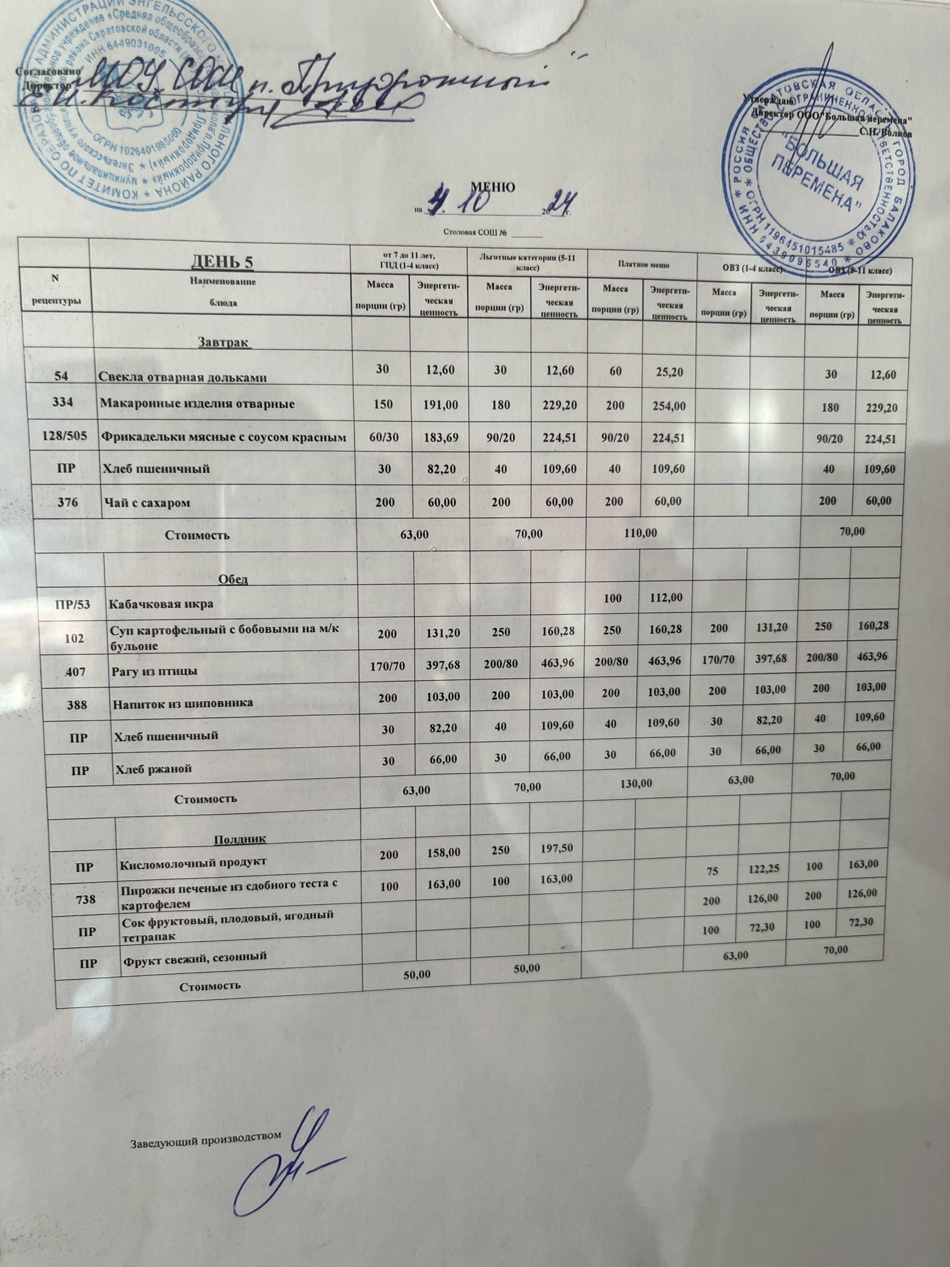 Меню 04.10.2024