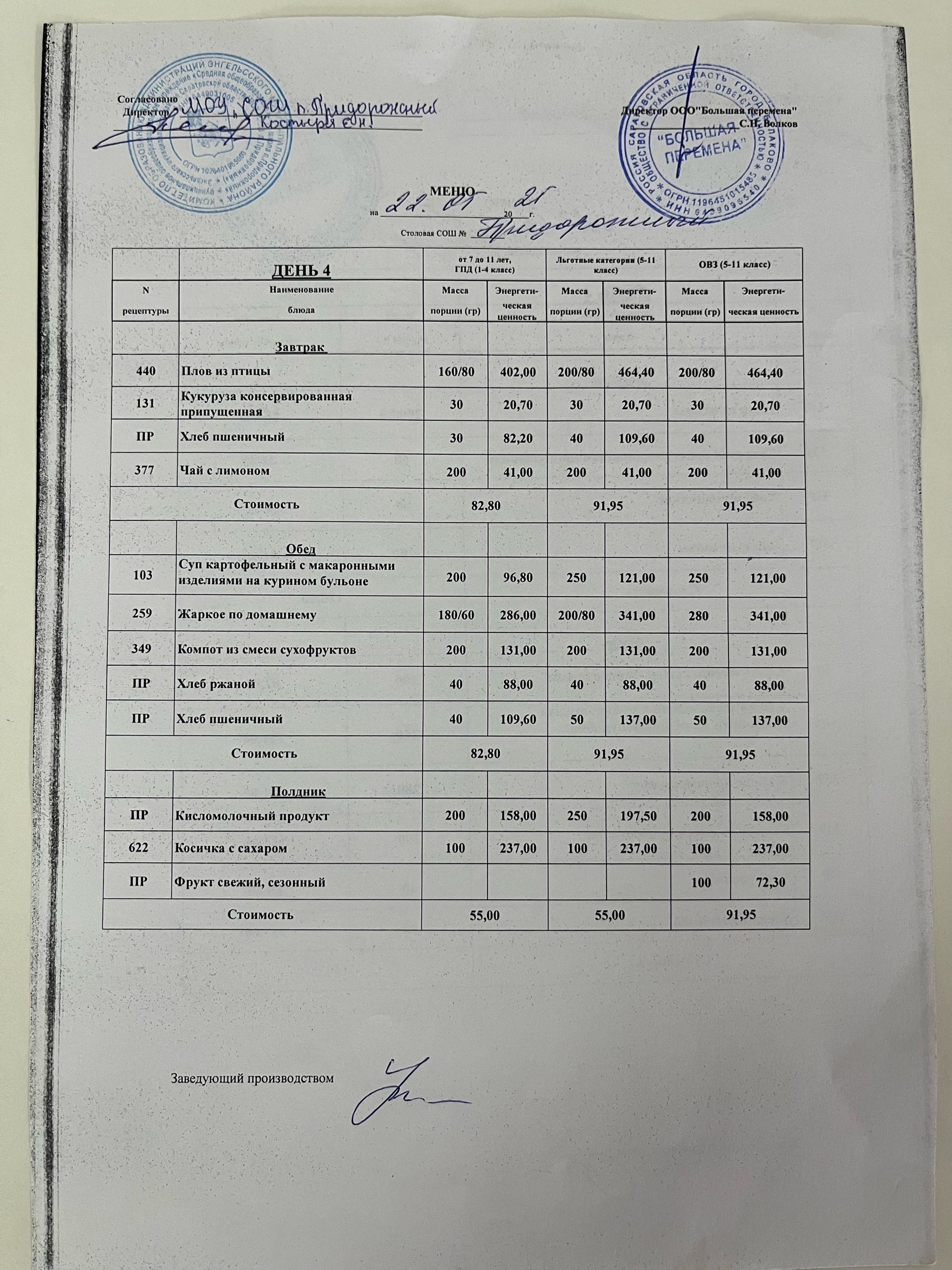 меню 22.05.2025
