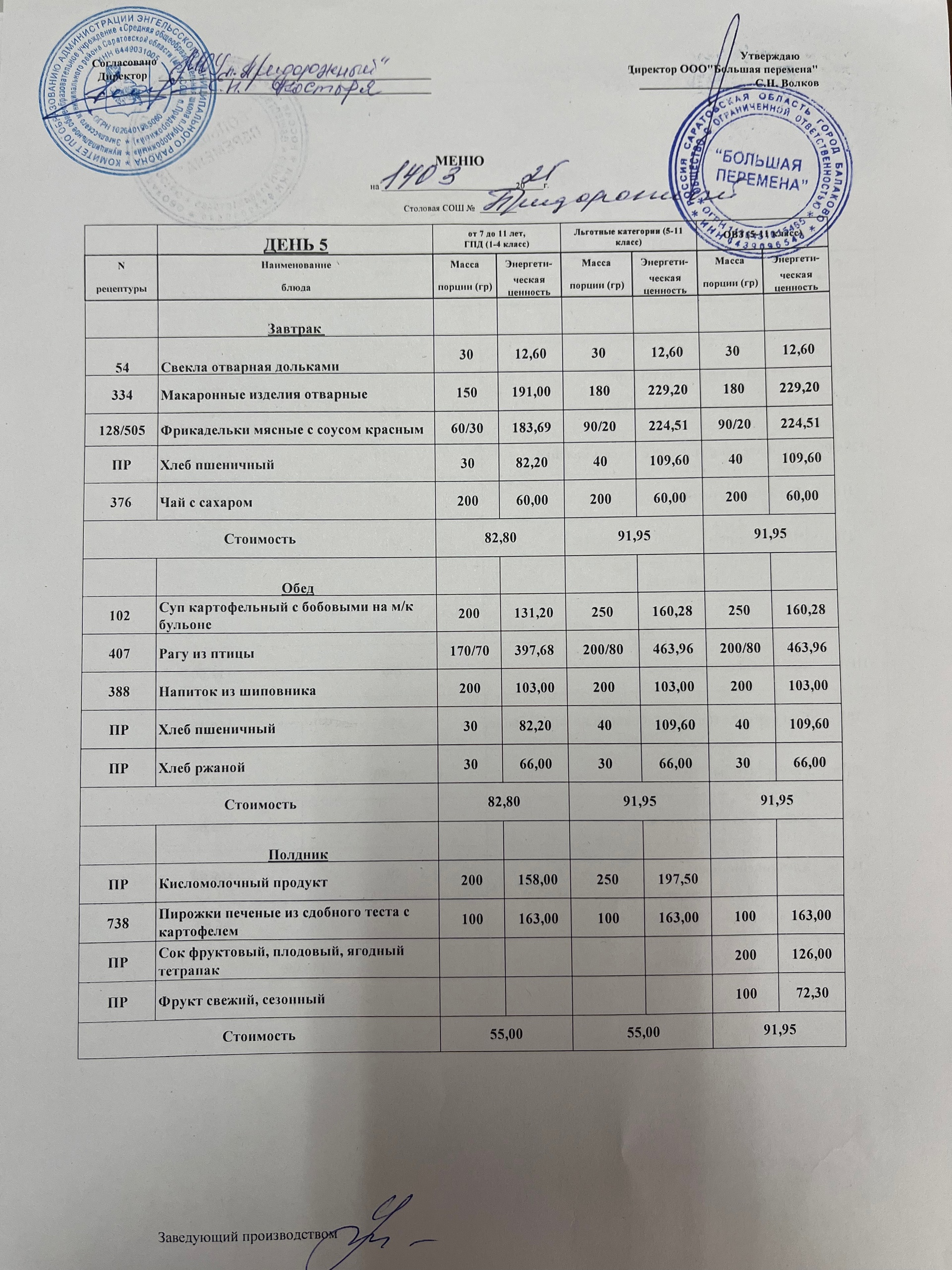 Меню 13.03.2025