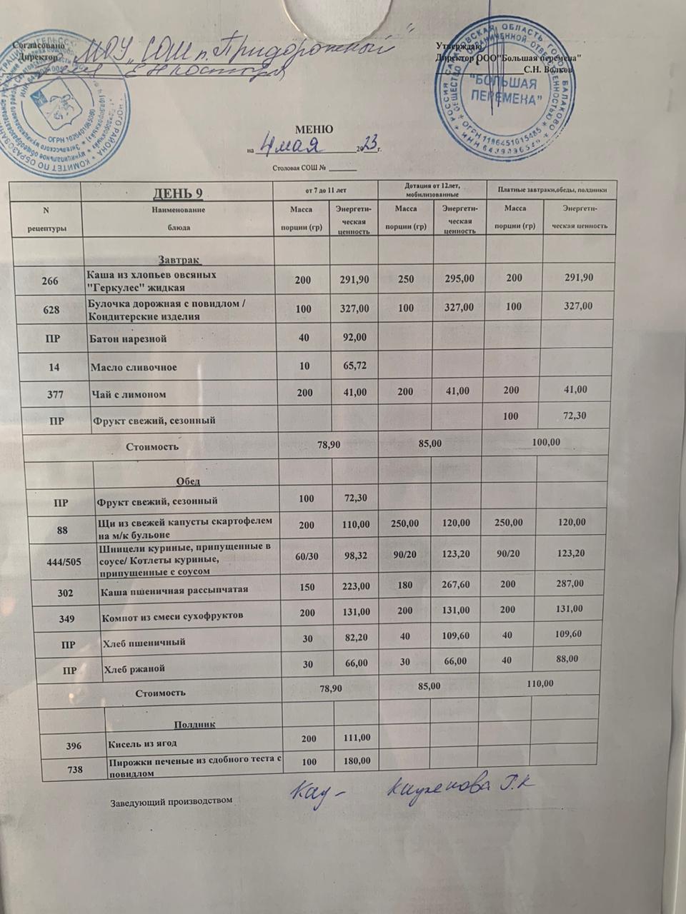 Меню 04.05.2023