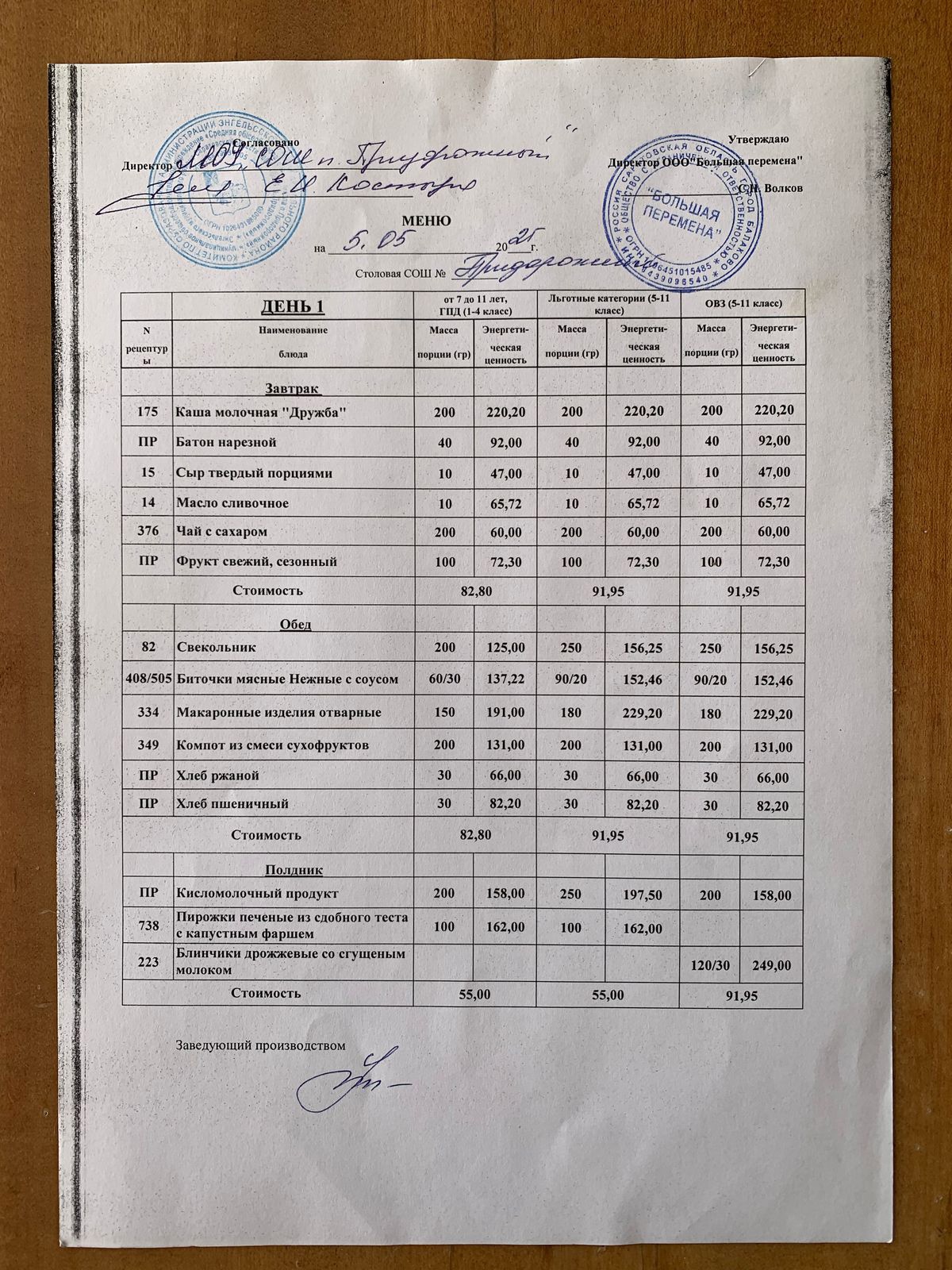 Меню 05.05.2025