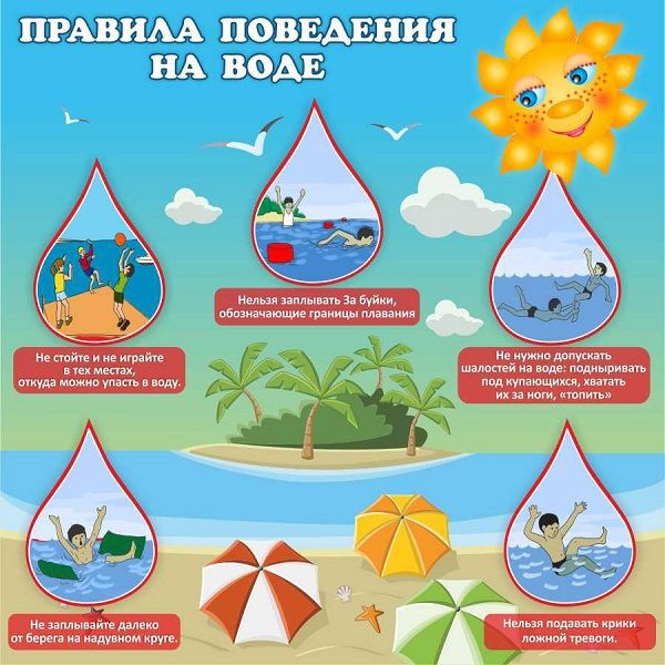 Безопасность на воде.