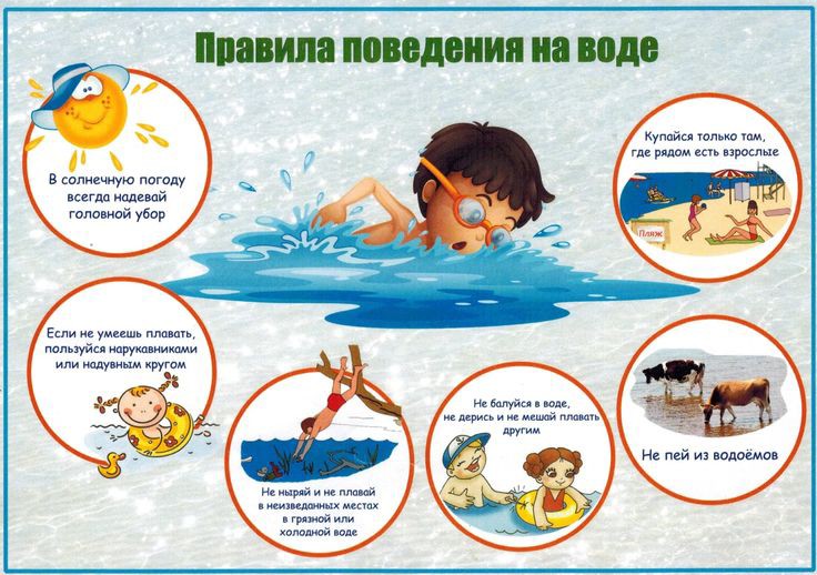 Безопасность на водных объектах.